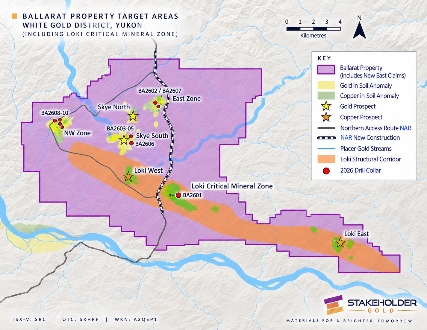 Figure #3 — Ballarat Gold-Copper Project, including Loki Critical Mineral zone