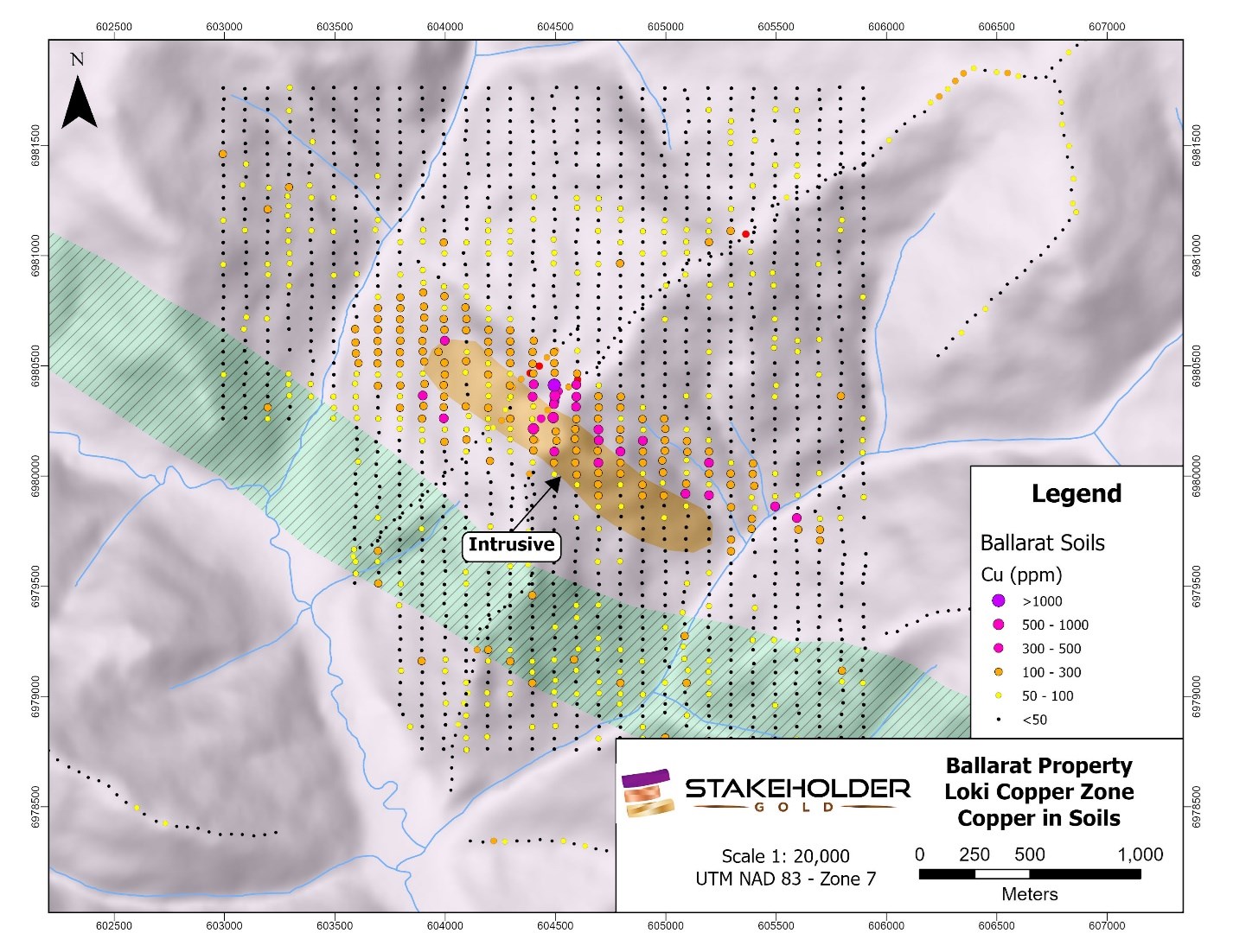 Copper in soils on the Loki zone with regional geology