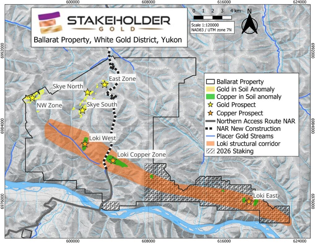 Ballarat Project target areas — East Zone, Skye Gold Zone, Northwest Zone and Loki Copper Zone