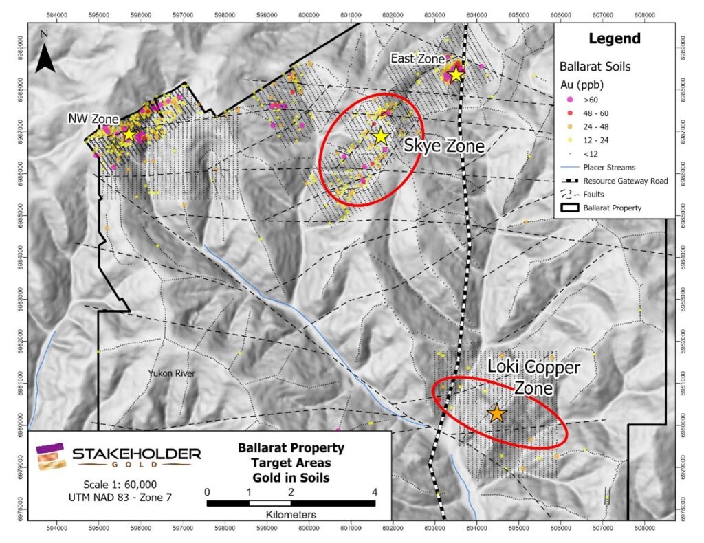 Stakeholder Gold Submits Class 1 Drilling Notification for Ballarat